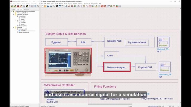 PathWave Instrument RPA: No Code/Low Code Automation of Your Circuit Design Workflow
