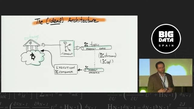 Trading At Market Speed With The Latest Kafka Features By Iñigo González