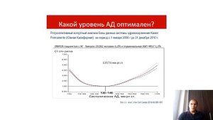 ЛЕКЦИЯ. Ведение пациента с АГ в поликлинике. НЦД. Особенности фармакотерапии