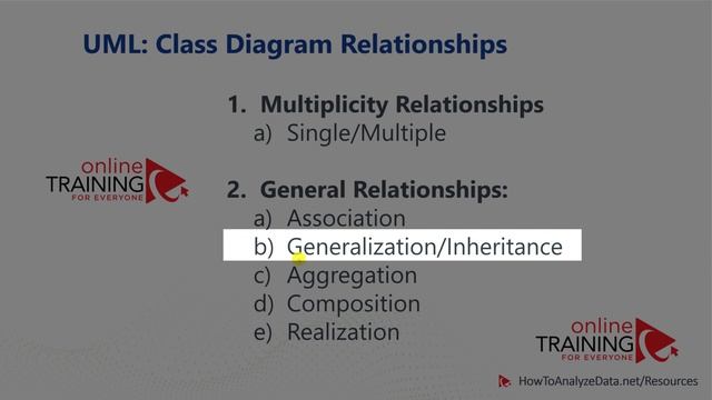 UML Class Diagram Tutorial смотреть онлайн