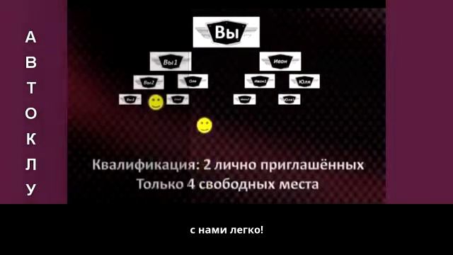 Международный автоклуб.  Маркетинг за 1 мин