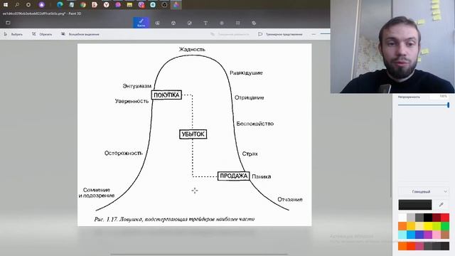 Криптовалюта. Как заработать на Криптовалюта.