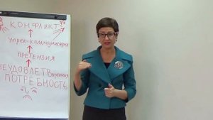 Откуда берутся конфликты. Инга Игнатеня, психолог, психотерапевт