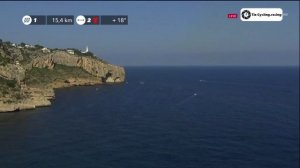 La Vuelta 2019 – Stage 02 [LAST 30 KM]