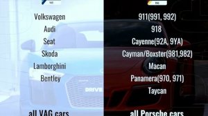 MotorSure OBD2 Scanner Bluetooth Diagnostic Scan Tool - Get the Most Out of Your Car!