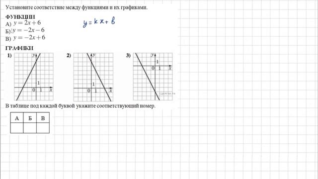 ОГЭ 11 задание смотреть онлайн