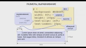 6 CSS за 10 минут. Теги, селекторы и классы. Оформление документа.