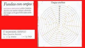 ШАПОЧКИ ЗАЙЧИКИ  НА ПАСХАЛЬНЫЕ ЯЙЦА СВЯЗАТЬ КРЮЧКОМ - СХЕМЫ - Рукоделие от Ирины