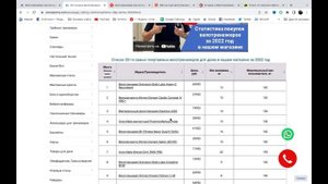 Велотренажер магнитный Torneo Nova B-235 отзывы и обзор репутации в интернете