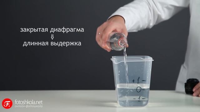 Что такое экспозиция? Понятие и применение. Онлайн-школа Fotoshkola.net