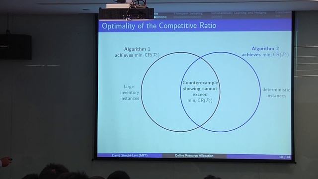 David Simchi-Levi: Online Resource Allocation with Applications to Revenue Management смотреть онлайн