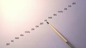 2 Названия звуков.mp4