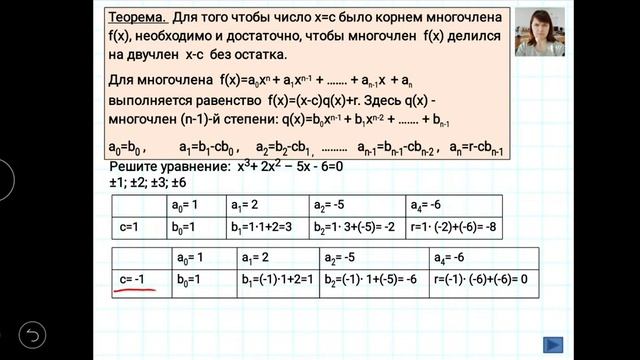 Схема Горнера