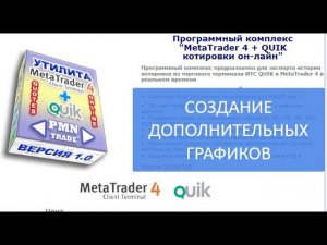 Экспорт котировок из QUIK. Создание дополнительных графиков.