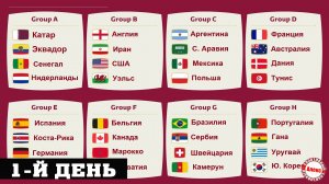 Чемпионат мира 2022. 1-й день. Результаты. Расписание. Таблица..mp4
