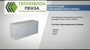 Сравнение теплоблока  с газосиликатом (газоблоком)