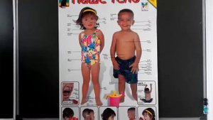 Части тела. Parts of body.Часть 3. Загадки.