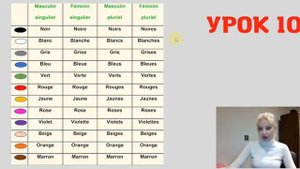 ✅ Французский язык УРОК 10 / 🌈 #Учим цвета на французском