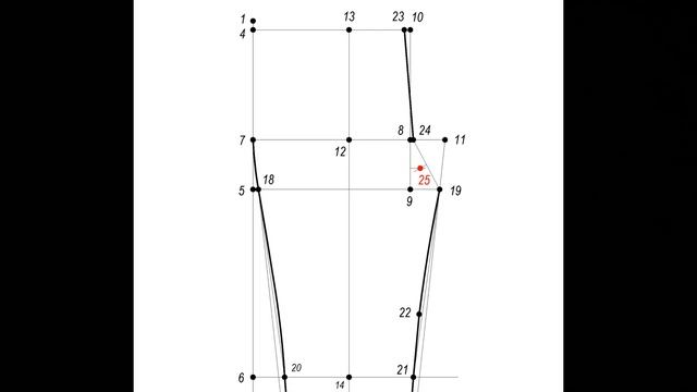 Идеальный крой. Урок 88. Построение выкройки узких женских брюк смотреть онлайн