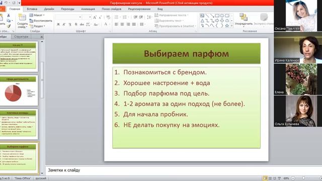 Парфюмерная капсула смотреть онлайн