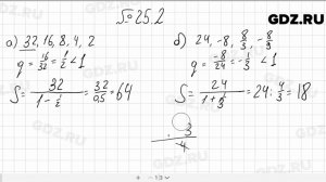 № 25.2 - Алгебра 10-11 класс Мордкович