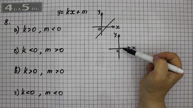 Итоговое повторение 8. Алгебра 7 класс Мордкович А.Г. смотреть онлайн