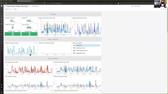 2021 08 20 Jenkins Infra Meeting смотреть онлайн