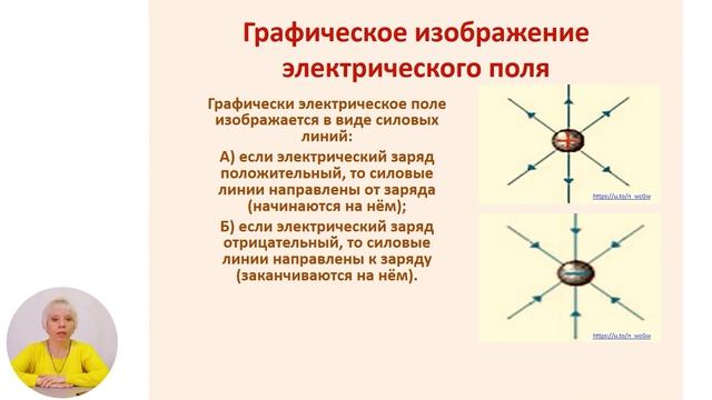 Физика, 9-й класс, Электрическое поле, линии напряжённости электрического поля...