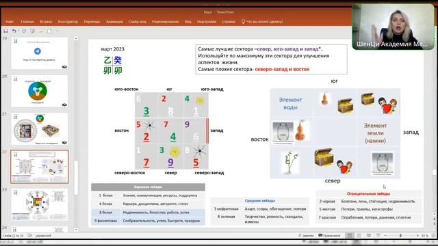 Прогноз на март 2023 Фэн Шуй часть 1 смотреть онлайн