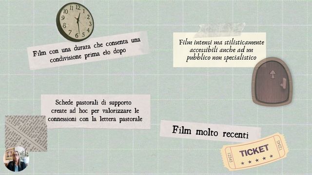 Le vie della Parola. Film per la Quaresima смотреть онлайн