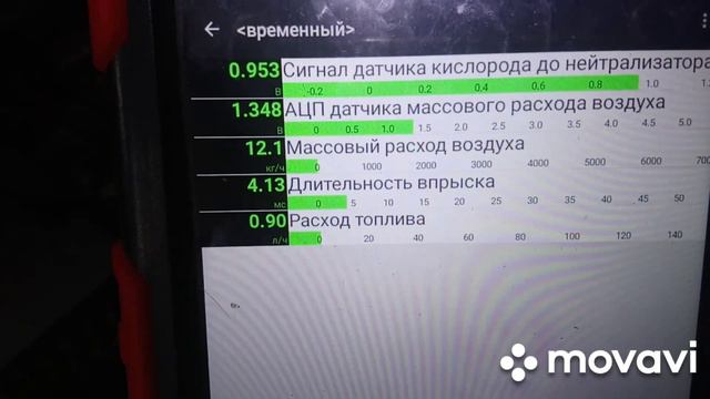 Ошибка p0172 богатая смесь нет отклика датчика кислорода. смотреть онлайн