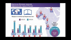 Африка южнее Сахары