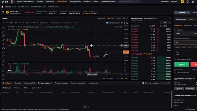 Bybit копитрейдинг, как ПРАВИЛЬНО выбрать трейдера, чтобы не слиться.