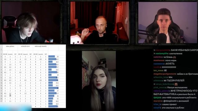 ХЕСУС, ЗУБАРЕВ И ДИПИНС СМОТРЯТ СТРАШИЛКИ ОТ ПОДПИСЧИКОВ [ФИНАЛ]