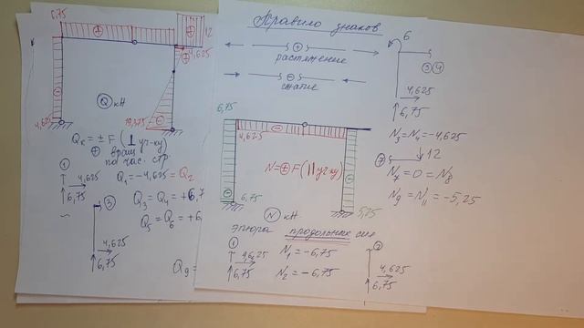 Построение эпюры продольных сил в раме смотреть онлайн