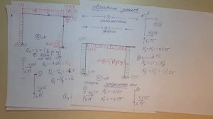 Построение эпюры продольных сил в раме