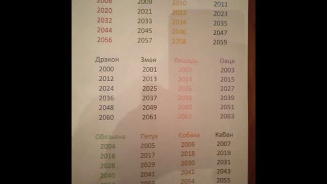 Неаполитанская песня смотреть онлайн