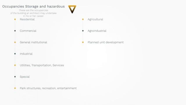 Master the building code in 20 minutes! смотреть онлайн