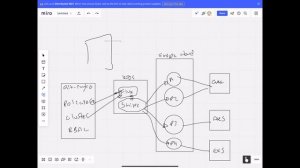 FluxCD and GitOps for enterprises