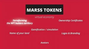 Обзор Mars4 от Crypto Deni - Что такое MARS4, 3D NFT METAVERSE