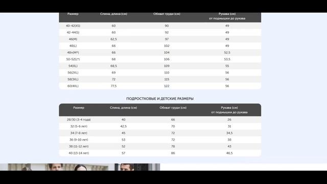 Свитера PULLTONIC   лучшее решение для желающих выглядеть роскошно