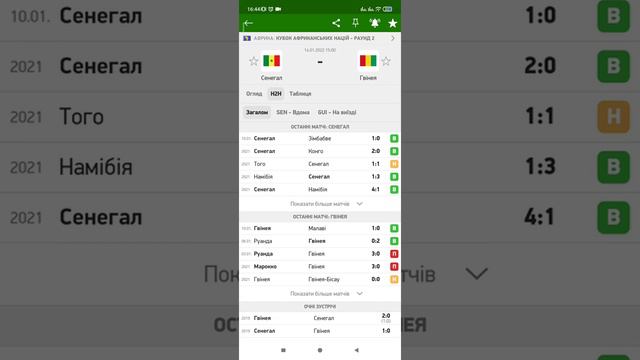 Сенегал - Гвинея | Кубок Африканских наций обзор Смотреть онлайн бесплатно смотреть онлайн