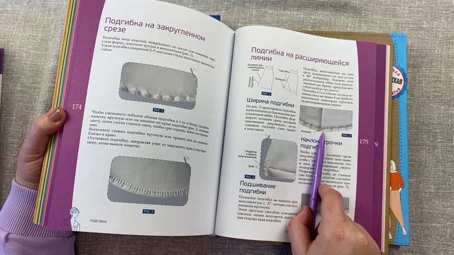 Мои любимые книги по шитью