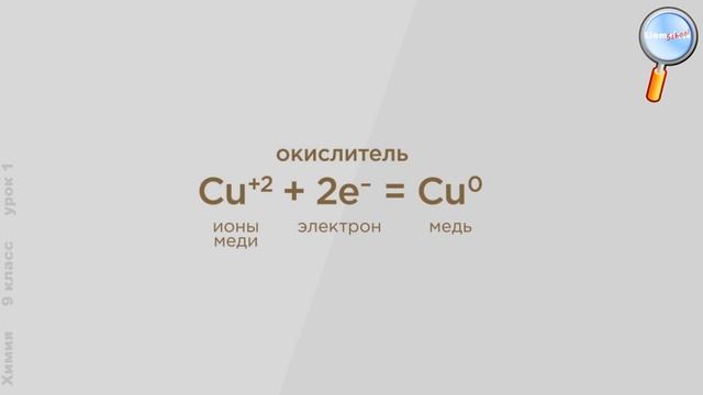 Химия 9 класс (Урок 1 - Окислительно-восстановительные реакции)