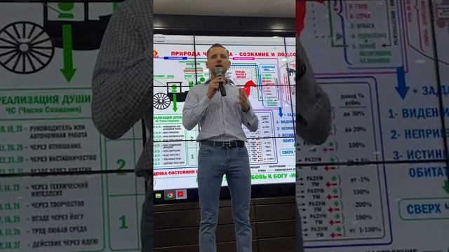 На какой семейной платформе живет ваша семья? Бишкек смотреть онлайн