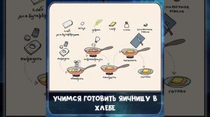 как приготовить яичницу с хлебом кулинария простые рецепты что приготовить