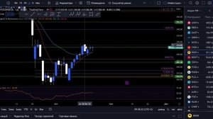 Обзор фондового рынка 23.10.2022 (IMOEX, RTSI, SPX500, Нефть, GOLD, Крипта + TOP 10 идей на покупку)