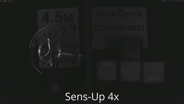 Корпусная IP-камера CO-PRO-i20HS2DNP-0003. Режим Sens-Up, тест.