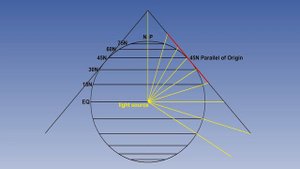 049 ATPL Training General Navigation #49 Chart Overview Conformality