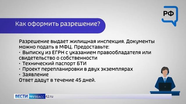Нужно специальное разрешение: кузбассовцам рассказали как согласовать проведение ремонта